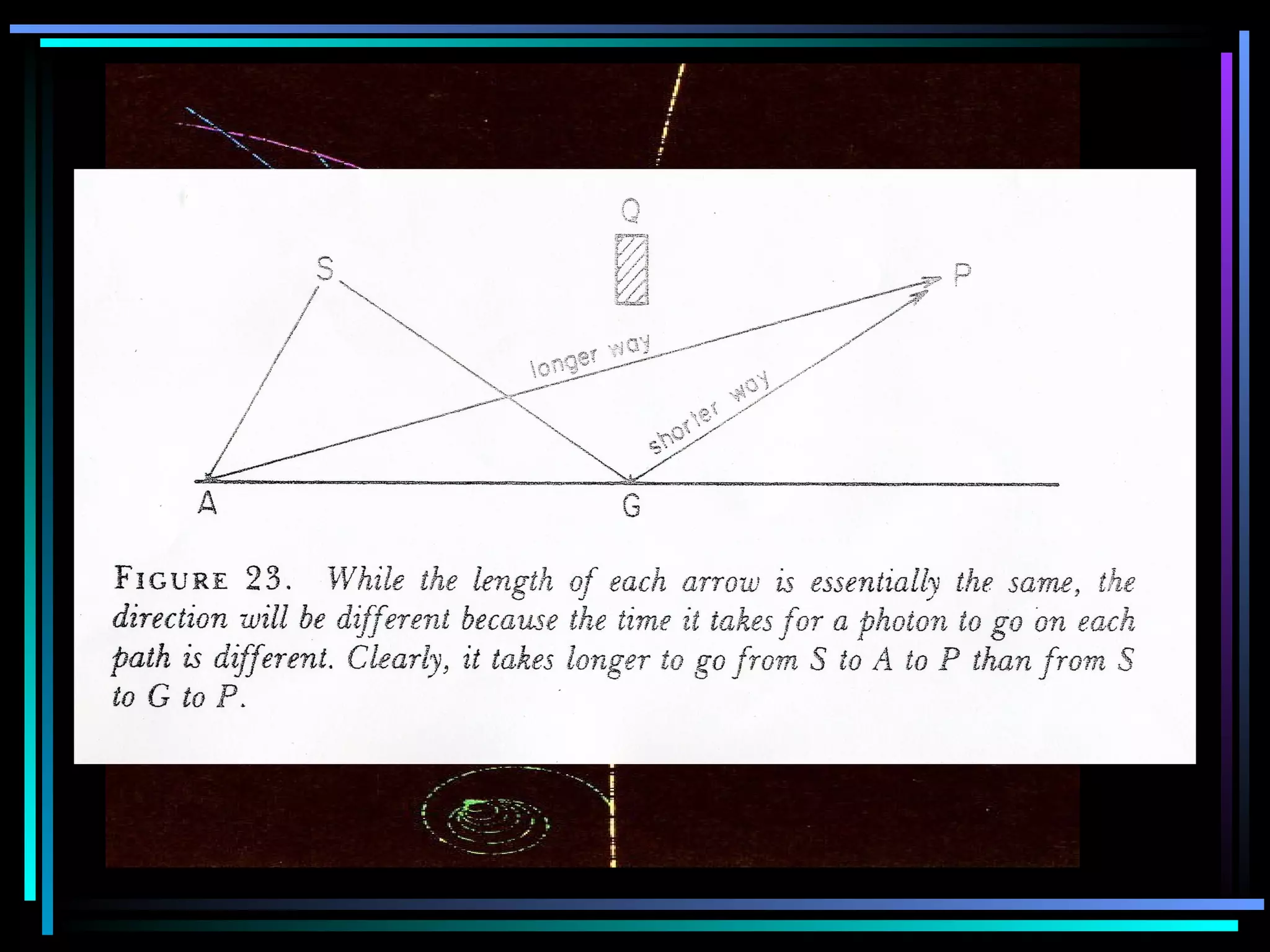 Ask:  In what ways can we…? Assess the situation.  Get the facts. Generate possible solutions with green light, non-judgmental thinking. Select the best solution. 