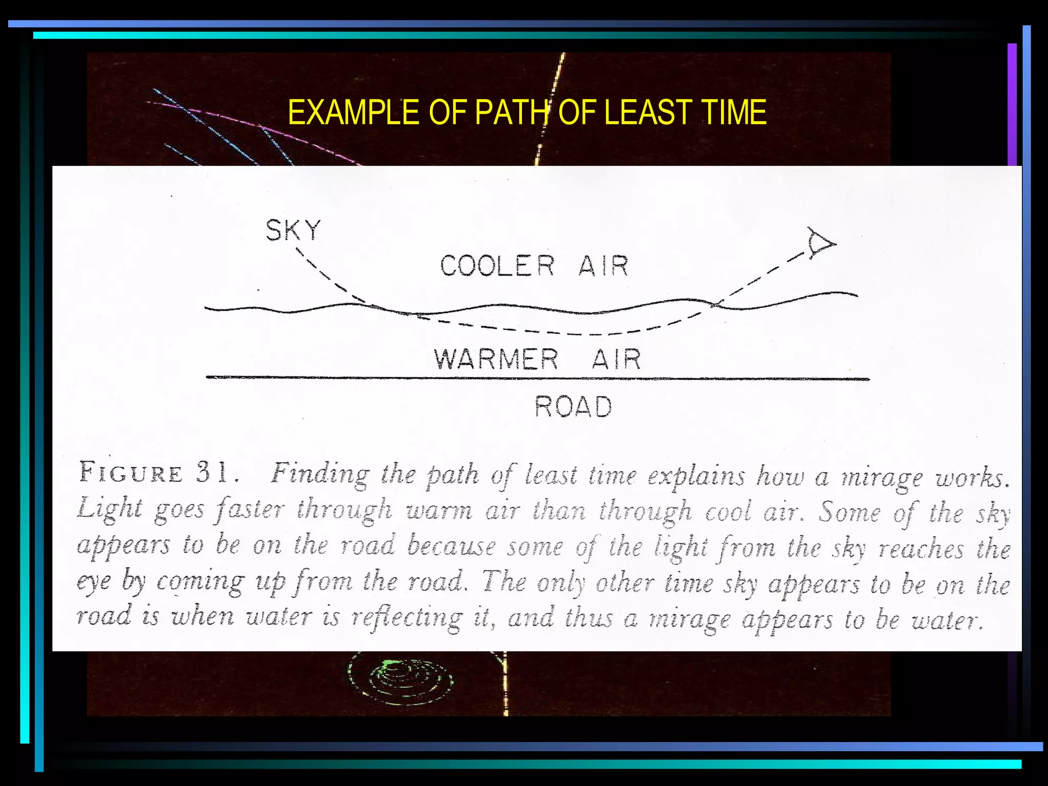 EXAMPLE OF PATH OF LEAST TIME 