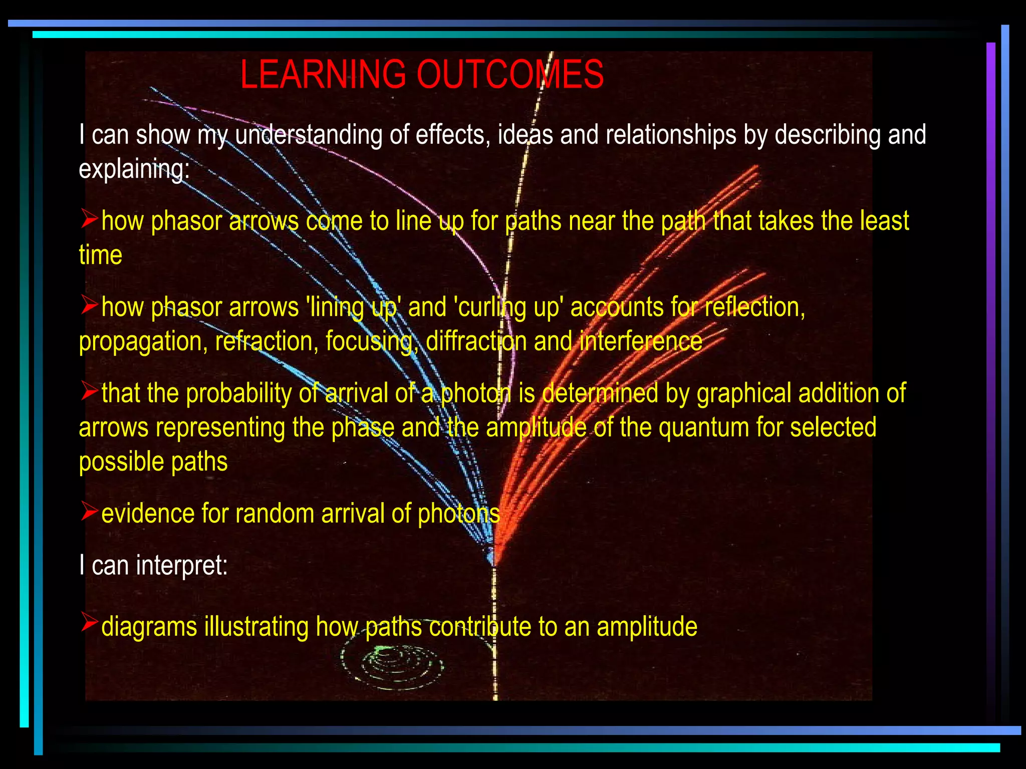 I can show my understanding of effects, ideas and relationships by describing and explaining: how phasor arrows come to line up for paths near the path that takes the least time how phasor arrows 'lining up' and 'curling up' accounts for reflection, propagation, refraction, focusing, diffraction and interference that the probability of arrival of a photon is determined by graphical addition of arrows representing the phase and the amplitude of the quantum for selected possible paths evidence for random arrival of photons I can interpret: diagrams illustrating how paths contribute to an amplitude LEARNING OUTCOMES 