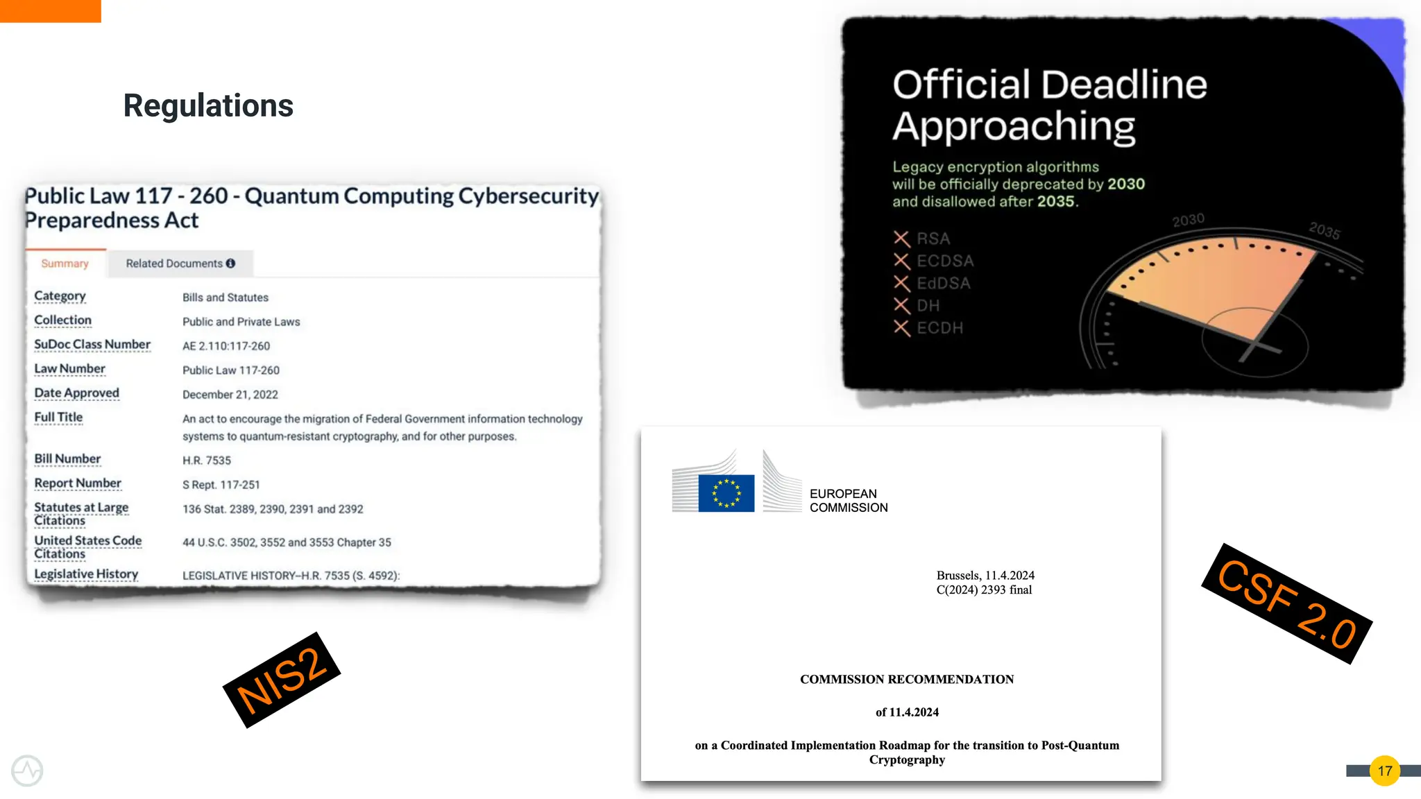 17
Regulations
NIS2
CSF 2.0
 