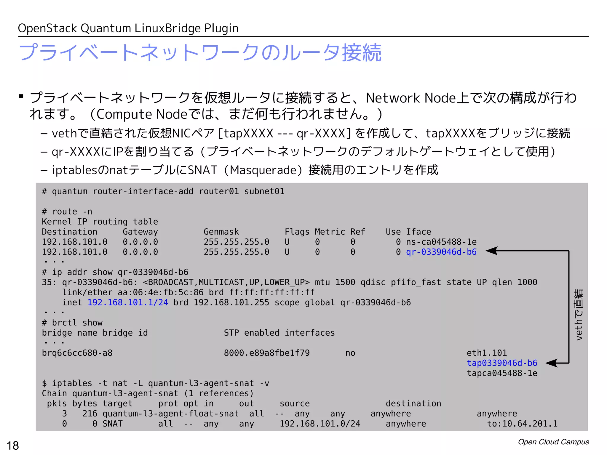OpenStack Quantum LinuxBridge Plugin

 プライベートネットワークのルータ接続

  プライベートネットワークを仮想ルータに接続すると、Network Node上で次の構成が行わ
   れます。（Compute Nodeでは、まだ何も行われません。）
    – vethで直結された仮想NICペア [tapXXXX --- qr-XXXX] を作成して、tapXXXXをブリッジに接続
    – qr-XXXXにIPを割り当てる（プライベートネットワークのデフォルトゲートウェイに利用可能(*1)）
    – iptablesのnatテーブルにSNAT（Masquerade）接続用のエントリを作成
    # quantum router-interface-add router01 subnet01

    # route -n
    Kernel IP routing table
    Destination     Gateway         Genmask         Flags Metric Ref    Use Iface
    192.168.101.0   0.0.0.0         255.255.255.0   U     0      0        0 ns-ca045488-1e
    192.168.101.0   0.0.0.0         255.255.255.0   U     0      0        0 qr-0339046d-b6
    ・・・
    # ip addr show qr-0339046d-b6
    35: qr-0339046d-b6: <BROADCAST,MULTICAST,UP,LOWER_UP> mtu 1500 qdisc pfifo_fast state UP qlen 1000
        link/ether aa:06:4e:fb:5c:86 brd ff:ff:ff:ff:ff:ff




                                                                                                              vethで直結
        inet 192.168.101.1/24 brd 192.168.101.255 scope global qr-0339046d-b6
    ・・・
    # brctl show
    bridge name bridge id               STP enabled interfaces
    ・・・
    brq6c6cc680-a8                      8000.e89a8fbe1f79       no                      eth1.101
                                                                                        tap0339046d-b6
                                                                                        tapca045488-1e
    $ iptables -t nat -L quantum-l3-agent-snat -v
    Chain quantum-l3-agent-snat (1 references)
     pkts bytes target     prot opt in     out     source               destination
        3   216 quantum-l3-agent-float-snat all -- any       any     anywhere             anywhere
        0     0 SNAT       all -- any      any     192.168.101.0/24     anywhere            to:10.64.201.1


18 *1) dnsmasqを使用する場合は、実際には、dnsmasq用のポートns-XXXXがゲートウェイになります。                                      Open Cloud Campus
 