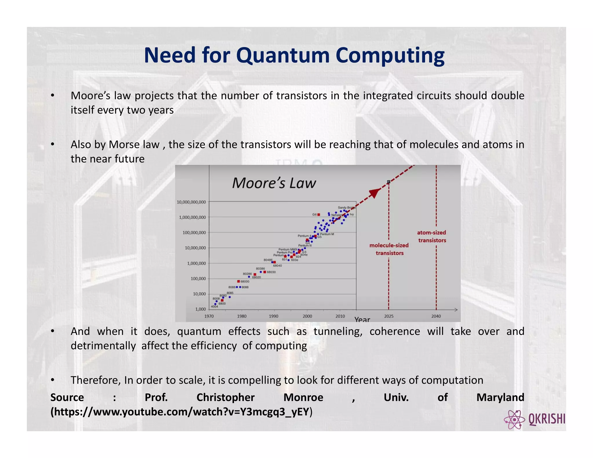 • Moore’s law projects that the number of transistors in the integrated circuits should double
itself every two years
• Also by Morse law , the size of the transistors will be reaching that of molecules and atoms in
the near future
• And when it does, quantum effects such as tunneling, coherence will take over and
detrimentally affect the efficiency of computing
• Therefore, In order to scale, it is compelling to look for different ways of computation
Source : Prof. Christopher Monroe , Univ. of Maryland
(https://www.youtube.com/watch?v=Y3mcgq3_yEY)
Need for Quantum Computing
 