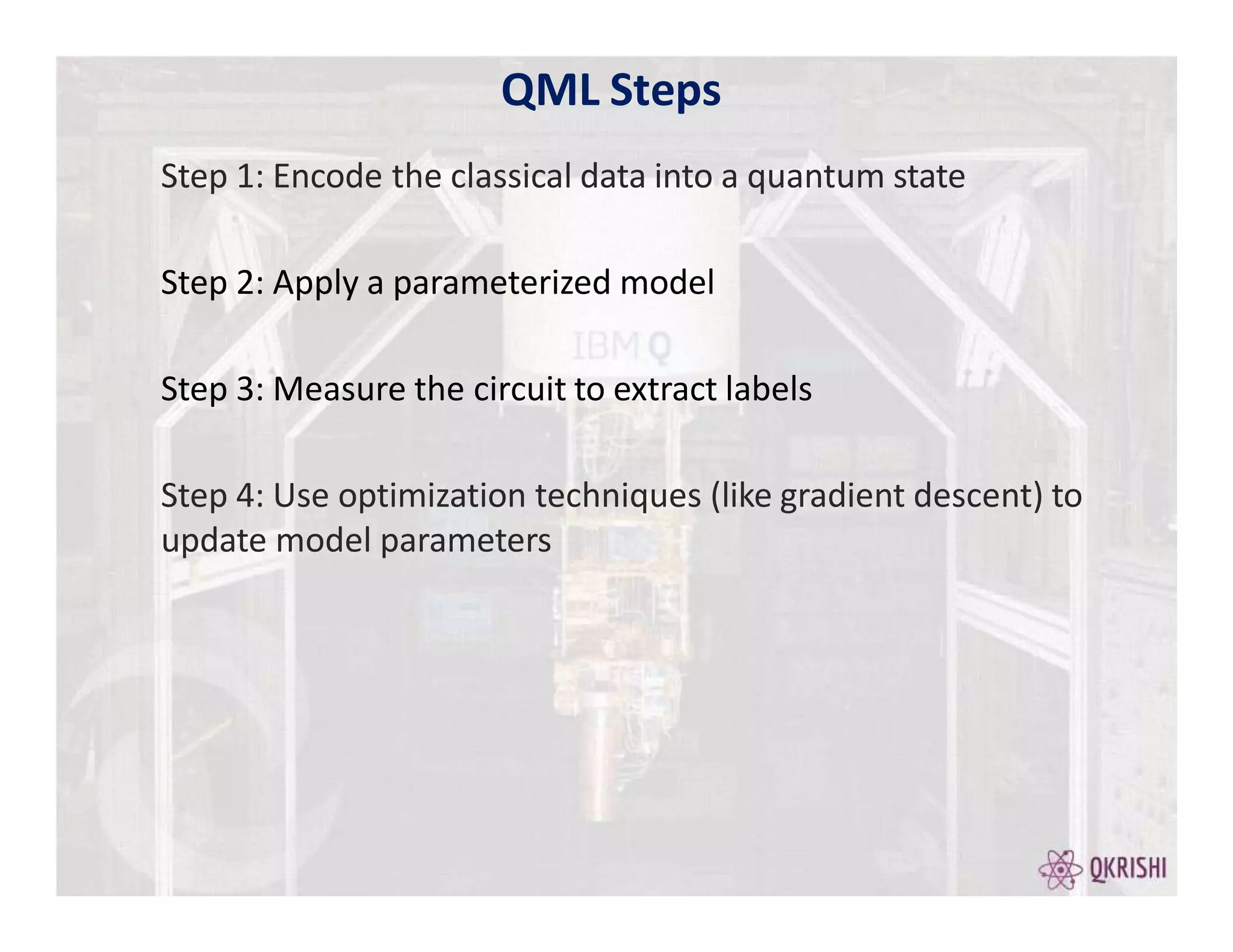Step 1: Encode the classical data into a quantum state
Step 2: Apply a parameterized model
Step 3: Measure the circuit to extract labels
Step 4: Use optimization techniques (like gradient descent) to
update model parameters
QML Steps
 