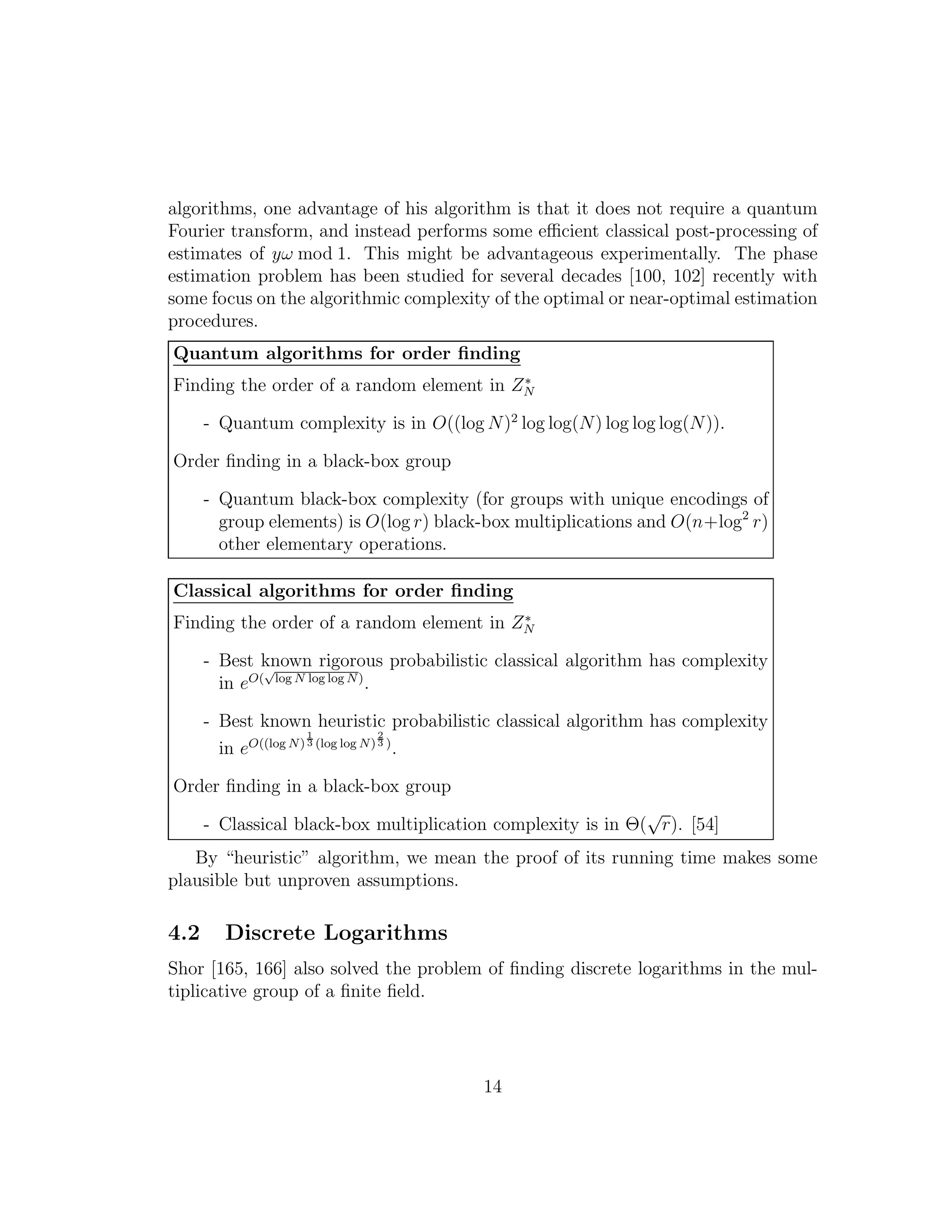 algorithms, one advantage of his algorithm is that it does not require a quantum
Fourier transform, and instead performs some eﬃcient classical post-processing of
estimates of yω mod 1. This might be advantageous experimentally. The phase
estimation problem has been studied for several decades [100, 102] recently with
some focus on the algorithmic complexity of the optimal or near-optimal estimation
procedures.
Quantum algorithms for order ﬁnding
Finding the order of a random element in Z∗
N
- Quantum complexity is in O((log N)2
log log(N) log log log(N)).
Order ﬁnding in a black-box group
- Quantum black-box complexity (for groups with unique encodings of
group elements) is O(log r) black-box multiplications and O(n+log2
r)
other elementary operations.
Classical algorithms for order ﬁnding
Finding the order of a random element in Z∗
N
- Best known rigorous probabilistic classical algorithm has complexity
in eO(
√
log N log log N)
.
- Best known heuristic probabilistic classical algorithm has complexity
in eO((log N)
1
3 (log log N)
2
3 )
.
Order ﬁnding in a black-box group
- Classical black-box multiplication complexity is in Θ(
√
r). [54]
By “heuristic” algorithm, we mean the proof of its running time makes some
plausible but unproven assumptions.
4.2 Discrete Logarithms
Shor [165, 166] also solved the problem of ﬁnding discrete logarithms in the mul-
tiplicative group of a ﬁnite ﬁeld.
14
 