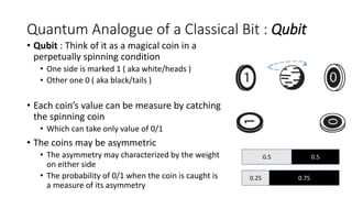 Quantum Analogue of a Classical Bit : Qubit
• Qubit : Think of it as a magical coin in a
perpetually spinning condition
• One side is marked 1 ( aka white/heads )
• Other one 0 ( aka black/tails )
• Each coin’s value can be measure by catching
the spinning coin
• Which can take only value of 0/1
• The coins may be asymmetric
• The asymmetry may characterized by the weight
on either side
• The probability of 0/1 when the coin is caught is
a measure of its asymmetry
0.50.5
0.750.25
 