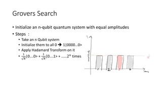 Grovers Search
• Initialize an n-qubit quantum system with equal amplitudes
• Steps :
• Take an n Qubit system
• Initialize them to all 0  1|0000…0>
• Apply Hadamard Transform on it
•
1
𝑁
|0….0> +
1
𝑁
|0….1> + ……2 𝑛 times
 