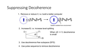 Suppressing Decoherence
1. Remove or reduce V, i.e. build a better computer
System isolated from environment
2. Increase B, i.e. increase level splitting
B
E
|0
|1 When E >> V, decoherence
is smallE
3. Use decoherence free subspace (DFS)
4. Use pulse sequence to remove decoherence
 