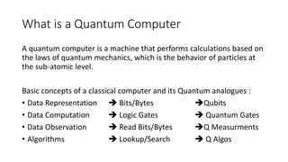 What is a Quantum Computer
A quantum computer is a machine that performs calculations based on
the laws of quantum mechanics, which is the behavior of particles at
the sub-atomic level.
Basic concepts of a classical computer and its Quantum analogues :
• Data Representation  Bits/Bytes Qubits
• Data Computation  Logic Gates  Quantum Gates
• Data Observation  Read Bits/Bytes Q Measurments
• Algorithms  Lookup/Search  Q Algos
 