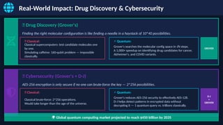 Real-World Impact: Drug Discovery & Cybersecurity
💊 Drug Discovery (Grover's)
Finding the right molecular configuration is like finding a needle in a haystack of 10^40 possibilities.
🐌 Classical:
Classical supercomputers: test candidate molecules one
by one.
Simulating caffeine: 160-qubit problem — impossible
classically.
⚡ Quantum:
Grover's searches the molecular config space in √N steps.
A 1,000× speedup on identifying drug candidates for cancer,
Alzheimer's, and COVID variants.
GROVER
🔐 Cybersecurity (Grover's + D-J)
AES-256 encryption is only secure if no one can brute-force the key — 2^256 possibilities.
🐌 Classical:
Classical brute-force: 2^256 operations.
Would take longer than the age of the universe.
⚡ Quantum:
Grover's reduces AES-256 security to effectively AES-128.
D-J helps detect patterns in encrypted data without
decrypting it — 1 quantum query vs. trillions classically.
D-J
+
GROVER
🌍 Global quantum computing market projected to reach $450 billion by 2035
 