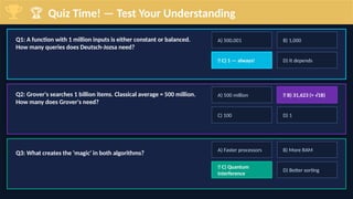 🏆 Quiz Time! — Test Your Understanding
Q1: A function with 1 million inputs is either constant or balanced.
How many queries does Deutsch-Jozsa need?
A) 500,001 B) 1,000
✅ C) 1 — always! D) It depends
Q2: Grover's searches 1 billion items. Classical average = 500 million.
How many does Grover's need?
A) 500 million ✅ B) 31,623 (≈ √1B)
C) 100 D) 1
Q3: What creates the 'magic' in both algorithms?
A) Faster processors B) More RAM
✅ C) Quantum
interference
D) Better sorting
 