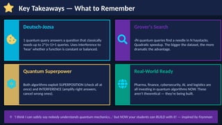 Key Takeaways — What to Remember
Deutsch-Jozsa
1 quantum query answers a question that classically
needs up to 2^(n-1)+1 queries. Uses interference to
'hear' whether a function is constant or balanced.
Grover's Search
√N quantum queries find a needle in N haystacks.
Quadratic speedup. The bigger the dataset, the more
dramatic the advantage.
Quantum Superpower
Both algorithms exploit SUPERPOSITION (check all at
once) and INTERFERENCE (amplify right answers,
cancel wrong ones).
Real-World Ready
Pharma, finance, cybersecurity, AI, and logistics are
all investing in quantum algorithms NOW. These
aren't theoretical — they're being built.
⚛️'I think I can safely say nobody understands quantum mechanics...' but NOW your students can BUILD with it! — inspired by Feynman
 