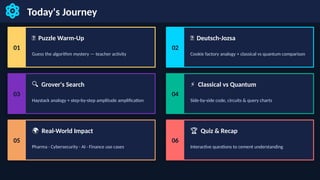 Quantum_Algorithms_Teachers Quantum vs. Classical: Exponential ...