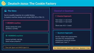Deutsch-Jozsa: The Cookie Factory
🏭 The Story
You're a quality inspector at a cookie factory.
A mystery machine stamps each recipe PASS (0) or FAIL (1).
🔴 BROKEN machine
Always stamps the same
(all PASS or all FAIL)
🟢 WORKING machine
Exactly half PASS, half FAIL
(tests recipes properly!)
🎯 Your job: figure out WHICH type it is!
Classical vs Quantum
🐌 Classical Approach
Test recipe 1 → see result
Test recipe 2 → see result
...
Worst case: N/2 + 1 tests!
⚡ Quantum Approach
Put ALL recipes into superposition
Test them ALL simultaneously
Interference reveals the answer
ALWAYS just 1 test! ✅
For 1 BILLION recipes: classical = 500M tests · Quantum = 1 test
 