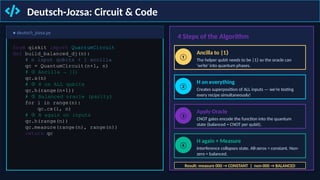 Deutsch-Jozsa: Circuit & Code
● deutsch_jozsa.py
from qiskit import QuantumCircuit
def build_balanced_dj(n):
# n input qubits + 1 ancilla
qc = QuantumCircuit(n+1, n)
# Ancilla → |1
① ⟩
qc.x(n)
# H on ALL qubits
②
qc.h(range(n+1))
# Balanced oracle (parity)
③
for i in range(n):
qc.cx(i, n)
# H again on inputs
④
qc.h(range(n))
qc.measure(range(n), range(n))
return qc
4 Steps of the Algorithm
①
Ancilla to |1⟩
The helper qubit needs to be |1 so the oracle can
⟩
'write' into quantum phases.
②
H on everything
Creates superposition of ALL inputs — we're testing
every recipe simultaneously!
③
Apply Oracle
CNOT gates encode the function into the quantum
state (balanced = CNOT per qubit).
④
H again + Measure
Interference collapses state. All-zeros = constant. Non-
zero = balanced.
Result: measure 000 → CONSTANT | non-000 → BALANCED
 