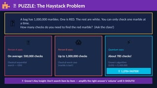🧩 PUZZLE: The Haystack Problem
🌾
A bag has 1,000,000 marbles. One is RED. The rest are white. You can only check one marble at
a time.
How many checks do you need to find the red marble? (Ask the class!)
🐢
Person A says:
On average: 500,000 checks
Classical sequential
search — O(N)
😱
Person B says:
Up to 1,000,000 checks
Classical worst case
(marble is last!)
⚡
Quantum says:
About 785 checks!
Grover's algorithm
O(√N) = √1,000,000
✅ 1,270× FASTER!
🎯 Grover's Key Insight: Don't search item by item — amplify the right answer's 'volume' until it SHOUTS!
 