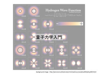 量子力学入門	




background	
  image	
  :	
  h9p://personal.ashland.edu/rmichael/courses/phys403/phys403.html	
 