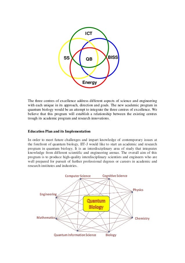 work in a group essay meaningful