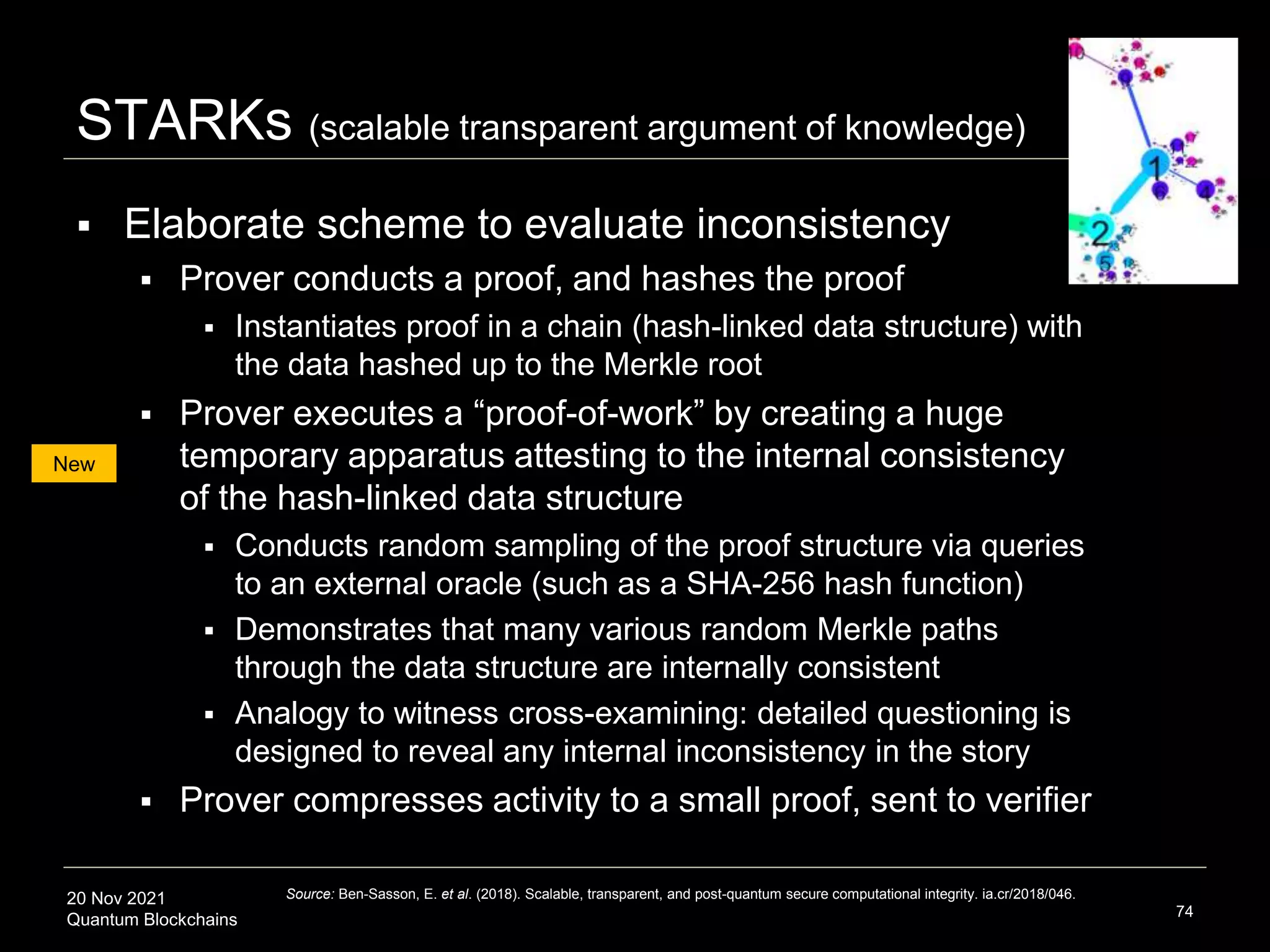 Quantum Blockchains | PPT