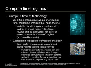 20 Nov 2021
Quantum Blockchains
Compute time regimes
 Compute-time of technology
 Clocktime eras stop, reverse, manipula...