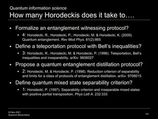 20 Nov 2021
Quantum Blockchains
Quantum information science
How many Horodeckis does it take to….
 Formalize an entanglem...