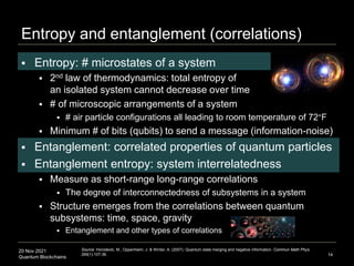 20 Nov 2021
Quantum Blockchains
Entropy and entanglement (correlations)
 Entropy: # microstates of a system
 2nd law of ...