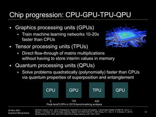20 Nov 2021
Quantum Blockchains
Chip progression: CPU-GPU-TPU-QPU
 Graphics processing units (GPUs)
 Train machine learn...