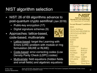 20 Nov 2021
Quantum Blockchains 20
NIST algorithm selection
 NIST: 26 of 69 algorithms advance to
post-quantum crypto sem...