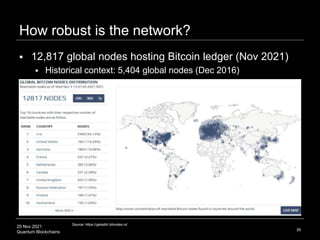 20 Nov 2021
Quantum Blockchains
How robust is the network?
39
Source: https://getaddr.bitnodes.io/
 12,817 global nodes h...