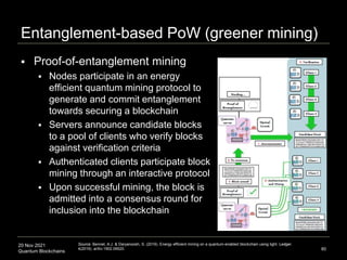 20 Nov 2021
Quantum Blockchains
Entanglement-based PoW (greener mining)
80
Source: Bennet, A.J. & Daryanoosh, S. (2019). E...