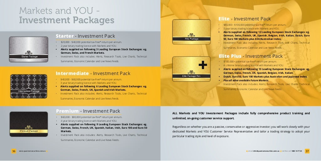 Binary traders australia