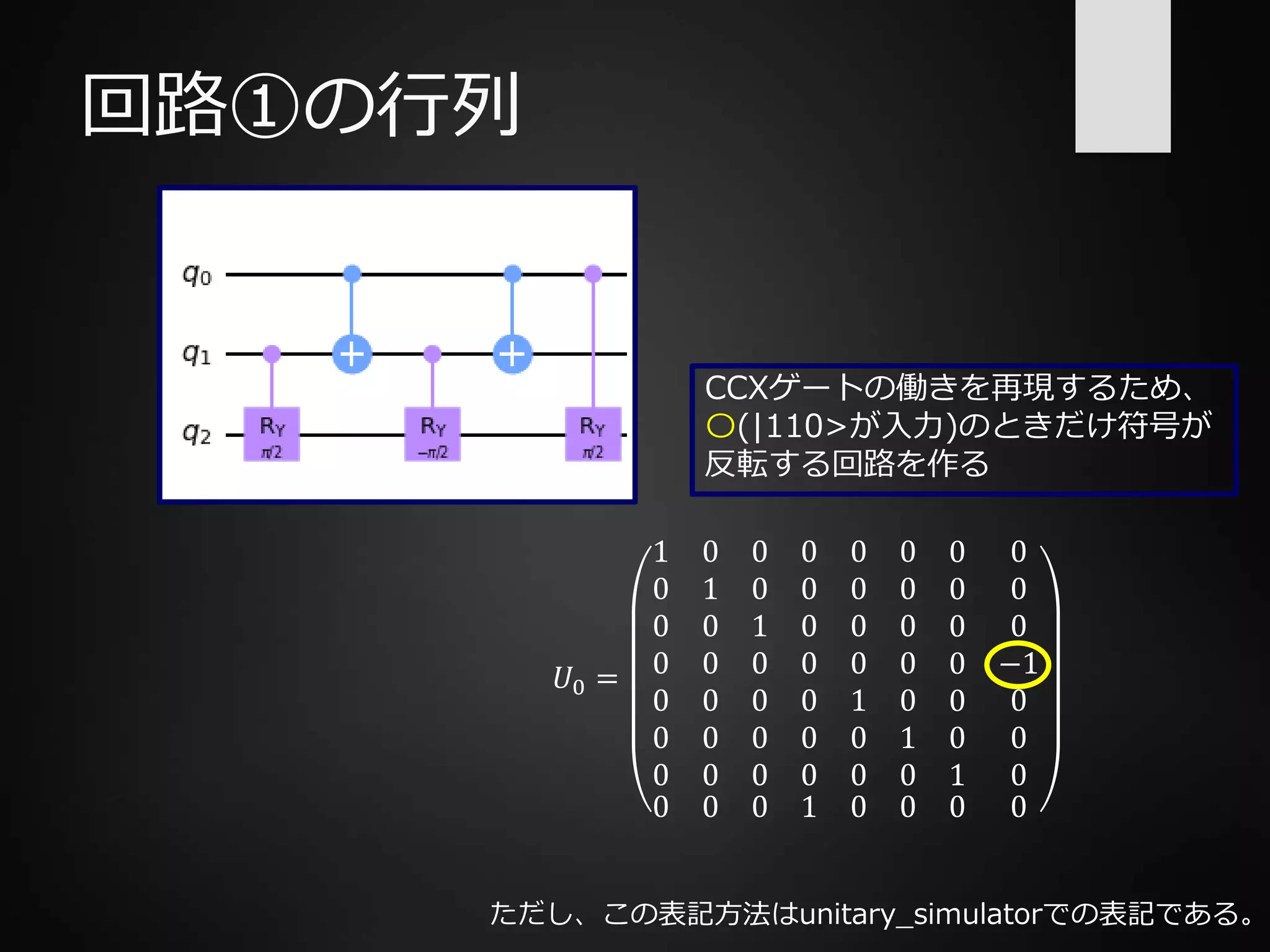 回路①の行列
ただし、この表記方法はunitary_simulatorでの表記である。
𝑈0 =
1
0
0
0
0
0
0
0
1
0
0
0
0
0
0 0
0
0
1
0
0
0
0
0
0
0
0
0
0
0
0 1
0
0
0
0
1
0
0
0
0
0
0
0
1
0
0 0
0
0
0
0
0
0
1
0
0
0
−1
0
0
0
0 0
CCXゲートの働きを再現するため、
〇(|110>が入力)のときだけ符号が
反転する回路を作る
 