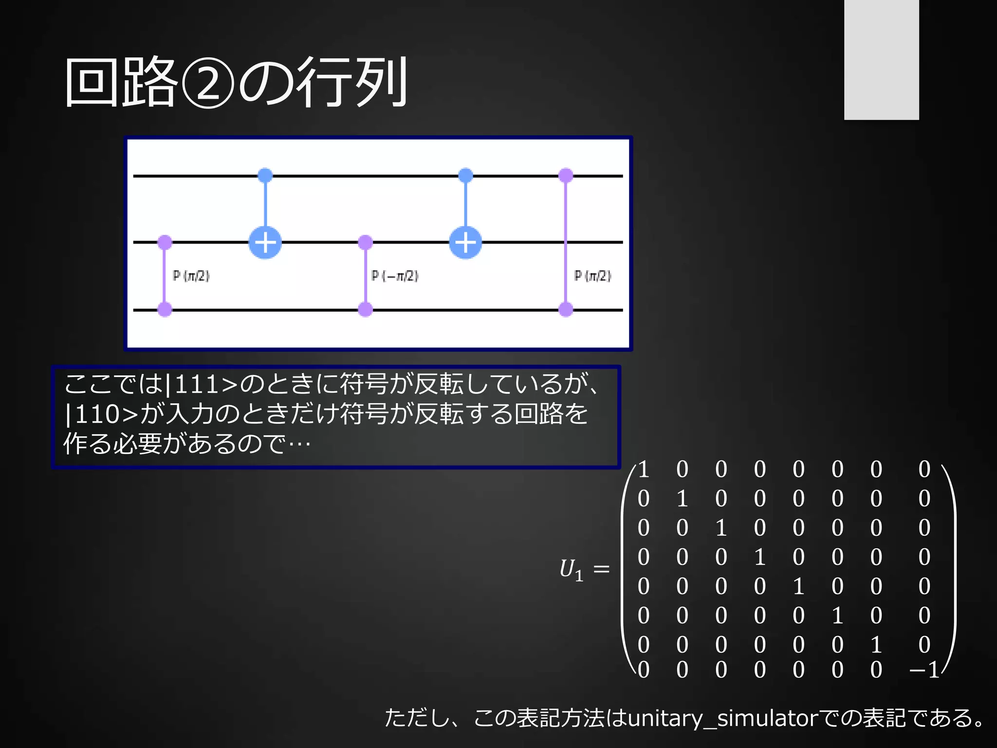 回路②の行列
ただし、この表記方法はunitary_simulatorでの表記である。
ここでは|111>のときに符号が反転しているが、
|110>が入力のときだけ符号が反転する回路を
作る必要があるので…
𝑈1 =
1
0
0
0
0
0
0
0
1
0
0
0
0
0
0 0
0
0
1
0
0
0
0
0
0
0
1
0
0
0
0 0
0
0
0
0
1
0
0
0
0
0
0
0
1
0
0 0
0
0
0
0
0
0
1
0
0
0
0
0
0
0
0 −1
 