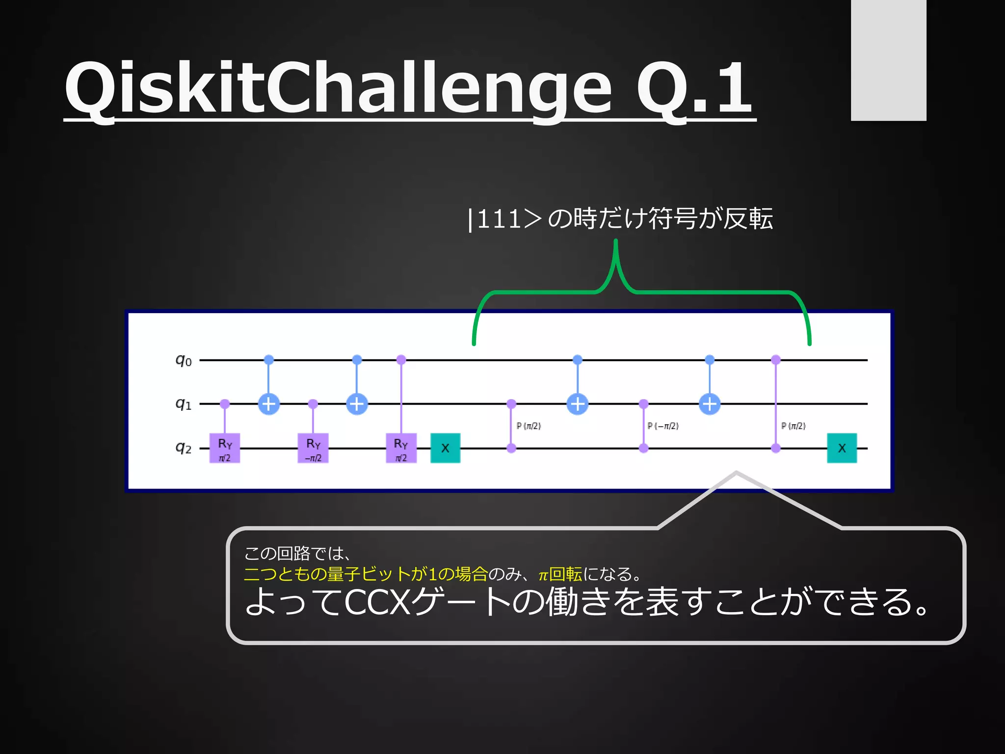 この回路では、
二つともの量子ビットが1の場合のみ、𝜋回転になる。
よってCCXゲートの働きを表すことができる。
|111＞の時だけ符号が反転
QiskitChallenge Q.1
 