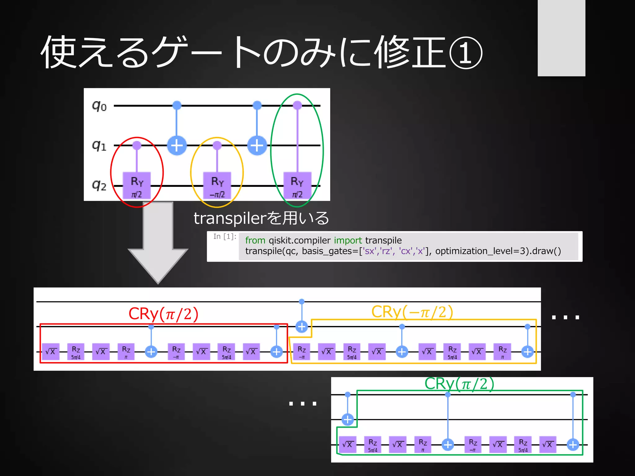 使えるゲートのみに修正①
transpilerを用いる
In [1]:
from qiskit.compiler import transpile
transpile(qc, basis_gates=['sx','rz', 'cx','x'], optimization_level=3).draw()
CRy(𝜋/2) CRy(−𝜋/2)
CRy(𝜋/2)
…
…
 