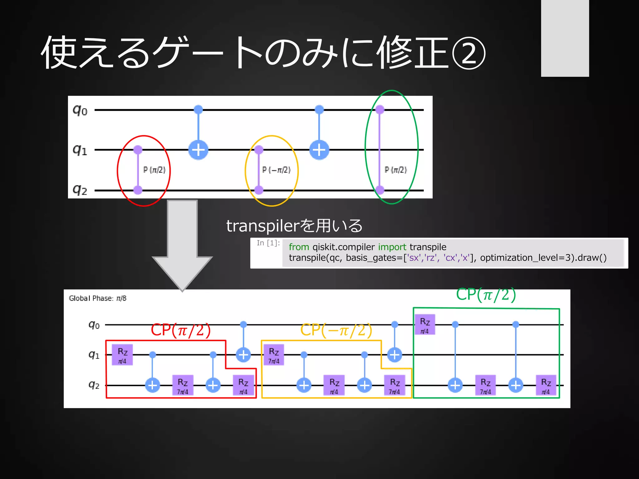 使えるゲートのみに修正②
transpilerを用いる
CP(−𝜋/2)
CP(𝜋/2)
CP(𝜋/2)
In [1]:
from qiskit.compiler import transpile
transpile(qc, basis_gates=['sx','rz', 'cx','x'], optimization_level=3).draw()
 