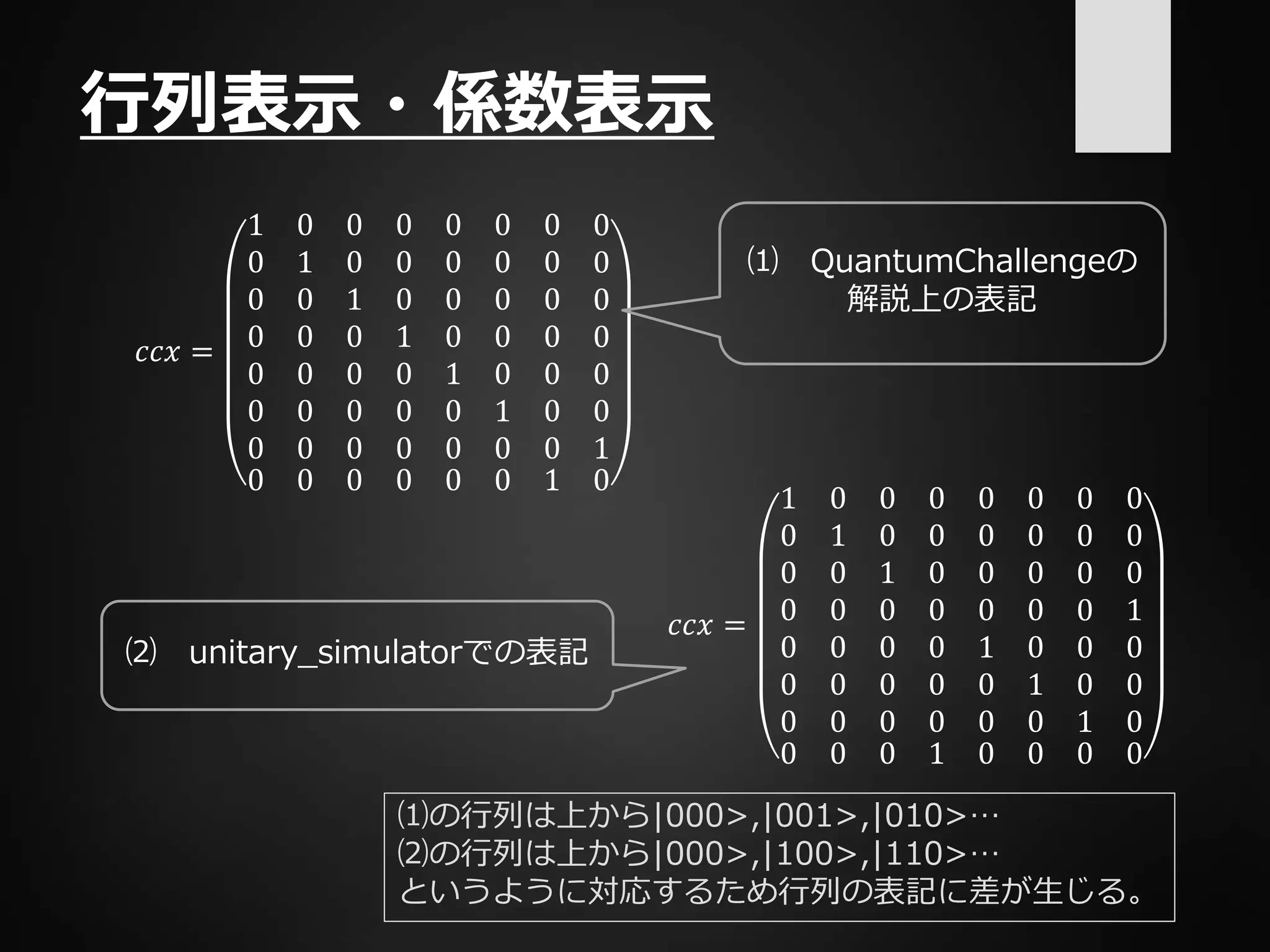 行列表示・係数表示
𝑐𝑐𝑥 =
1
0
0
0
0
0
0
0
1
0
0
0
0
0
0 0
0
0
1
0
0
0
0
0
0
0
1
0
0
0
0 0
0
0
0
0
1
0
0
0
0
0
0
0
1
0
0 0
0
0
0
0
0
0
0
0
0
0
0
0
0
1
1 0
𝑐𝑐𝑥 =
1
0
0
0
0
0
0
0
1
0
0
0
0
0
0 0
0
0
1
0
0
0
0
0
0
0
0
0
0
0
0 1
0
0
0
0
1
0
0
0
0
0
0
0
1
0
0 0
0
0
0
0
0
0
1
0
0
0
1
0
0
0
0 0
⑴ QuantumChallengeの
解説上の表記
⑵ unitary_simulatorでの表記
⑴の行列は上から|000>,|001>,|010>…
⑵の行列は上から|000>,|100>,|110>…
というように対応するため行列の表記に差が生じる。
 