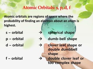 Atomic Probability Quantum chemistry & principles 1 | PDF