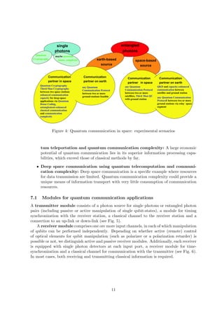 Figure 4: Quantum communication in space: experimental scenarios



      tum teleportation and quantum communication complexity: A large economic
      potential of quantum communication lies in its superior information processing capa-
      bilities, which exceed those of classical methods by far.

   • Deep space communication using quantum telecomputation and communi-
     cation complexity: Deep space communication is a speciﬁc example where resources
     for data transmission are limited. Quantum communication complexity could provide a
     unique means of information transport with very little consumption of communication
     resources.

7.1   Modules for quantum communication applications
A transmitter module consists of a photon source for single photons or entangled photon
pairs (including passive or active manipulation of single qubit-states), a module for timing
synchronization with the receiver station, a classical channel to the receiver station and a
connection to an up-link or down-link (see Fig. 5).
    A receiver module comprises one ore more input channels, in each of which manipulation
of qubits can be performed independently. Depending on whether active (remote) control
of optical elements for qubit manipulation (such as polarizer or a polarization retarder) is
possible or not, we distinguish active and passive receiver modules. Additionally, each receiver
is equipped with single photon detectors at each input port, a receiver module for time-
synchronization and a classical channel for communication with the transmitter (see Fig. 6).
In most cases, both receiving and transmitting classical information is required.




                                              11
 