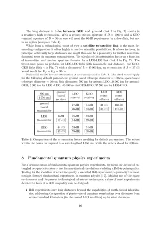 The long distance in links between GEO and ground (link 2 in Fig. 7) results in
a relatively high attenuation. With a ground station aperture of D = 100 cm and a GEO
terminal aperture of D = 30 cm one will meet the 60 dB requirement in a downlink, but not
in an uplink (compare Tab. 4).
    While from a technological point of view a satellite-to-satellite link is the most de-
manding conﬁguration it oﬀers highly attractive scientiﬁc possibilities. It allows to cover, in
principle, arbitrarily large distances and might thus also be a possibility for further novel fun-
damental tests on quantum entanglement. We calculated the attenuation factor as a function
of transmitter and receiver aperture diameter for a LEO-LEO link (link 3 in Fig. 7). The
60 dB-limit poses no problem for LEO-LEO links with reasonable link distance. For GEO-
GEO links (link 4 in Fig. 7) with a distance of L = 45 000 km, an attenuation of A = 55 dB
would result for DT = DR = 30 cm.
    Numerical results for the attenuation A are summarized in Tab. 4. The cited values apply
for the following default parameters: ground based telescope diameter = 100 cm, space based
telescope diameter = 30 cm; link distances: 500 km for ground-LEO, 36 000 km for ground-
GEO, 2 000 km for LEO -LEO, 40 000 km for GEO-GEO, 35 500 km for LEO-GEO.

                             ground                                 LEO         GEO
               800 nm                      LEO          GEO
                              based                                retro-      retro-
              1 550 nm                   receiver      receiver
                             receiver                             reﬂector    reﬂector
              ground
                                          27 dB         64 dB      31 dB       105 dB
               based
                                          26 dB         63 dB      36 dB       110 dB
            transmitter
               LEO             6 dB       28 dB         53 dB
            transmitter       12 dB       34 dB         59 dB

               GEO            44 dB       53 dB         54 dB
            transmitter       49 dB       59 dB         60 dB

Table 4: Comparison of the attenuation factors resulting for default parameters. The values
within the boxes correspond to a wavelength of 1 550 nm, while the others stand for 800 nm




8    Fundamental quantum physics experiments
For a demonstration of fundamental quantum physics experiments, we focus on the use of en-
tangled two-particle states to test for non-classical correlations violating a Bell-type inequality.
Testing for the violation of a Bell inequality, a so-called Bell experiment, is probably the most
straight forward fundamental experiment in quantum physics [17]. Making use of the space
environment and the present technological infrastructure in space, a class of novel experiments
devoted to tests of a Bell inequality can be designed:

    • Bell experiments over long distances beyond the capabilities of earth-bound laborato-
      ries, addressing the question of persistence of quantum correlations over distances from
      several hundred kilometers (in the case of LEO satellites) up to solar distances.

                                                  16
 