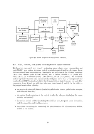 Figure 11: Block diagram of the receiver terminal.



9.3   Mass, volume, and power consumption of space terminal
The basis for - necessarily very crudely - estimating mass, volume, power consumption, and
cost (MVPC) were various free-space optical terminals designed (and in a few cases ﬂown)
for conventional laser communication. Speciﬁcally, we used data of the following terminals:
OPALE and PASTEL (ESA´s SILEX system), SOTT (Matra Marconi), CDT (Bosch Tele-
com), OPTEL-25 (Contraves Space), LUCE (Japan), LCDE (JEM/Japan). All this infor-
mation together with quite some amount of educated guess led to Tab. 5, which presents the
results of our MVPC estimates, both for the terminal with a single telescope (as needed for
experiment 1 and 2) and one with two telescopes (experiments 3 and 4). In the table we
distinguish between four subunits:

   • the source of entangled photons (including polarization control, polarization analysis,
     and reference detection),

   • the optical head consisting of the optical bench, the telescope (including the coarse
     pointing mechanism),

   • the devices needed for PAT (including the reference laser, the point ahead mechanism,
     and the acquisition and tracking sensor),

   • electronics for driving and controlling the opto-electronic and opto-mechanic devices,
     as well as the harness.




                                            20
 