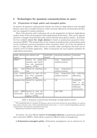5     Technologies for quantum communications in space
5.1    Preparation of single qubits and entangled qubits
At present, all quantum communication schemes are based on single photons and entangled
photons, since this is straight forward to realize and least aﬀected by environmental decoher-
ence (as compared to massive particles).
    Most of the photonic qubit realizations rely on the preparation of coherent single-photon
number states of the electromagnetic ﬁeld (single-photon Fock-states). This can be approxi-
mated by a strongly attenuated laser pulse with an ultralow mean photon number. At present,
the best available source for single photons is based on spontaneous parametric down-
conversion (SPDC). This method relies on the creation of simultaneously created photon pairs
via the (nonlinear) process of parametric down conversion, where one of the two photons is
used as a trigger photon. Other devices are currently under investigation but have not yet
reached a level of reliable application. Table 2 summarizes the most popular candidates for
single-photon generation.

 single photon max photon rate                bandwidth-       operating conditions       comments
 source                                       limiteda
 SPDC b         limited by pump-              yes              room temperature,
                intensity and repeti-                          ambient pressure
                tion rate (presently
                approx. 106 Hz)
 faint    laser limited by repetition         yes              room temperature,
 pulses         rate                                           ambient pressure
 color centers limited by state de-           no               room temperature, low collecting
 in diamond     cay time (presently                            ambient pressure  eﬃciencies
                approx. 106 Hz)
 quantum dots limited by repetition           no               5K                         bandwidth-
                rate                                                                      limit is ap-
                                                                                          proached with
                                                                                          additional
                                                                                          microcavities
 cavity QED limited by state de-                               mK, UHV
 with atoms cay time (presently
            approx. 103 Hz)

             Table 2: Summary of present-day technology of single photon sources.
   a
     The bandwidth limit is a measure of coherence, given by the ratio between the decay lifetime of a photon
state and its coherence time. Only bandwidth-limited states (ratio = 1) can be used for high-ﬁdelity quantum
communication and quantum computation protocols.
   b
     Spontaneous Parametric Down-Conversion



   At present, the most eﬃcient source of entangled photons is spontaneous parametric
down conversion (SPDC), which allows to generate diﬀerent kinds of entanglement:

    • Polarization-entangled qubits: Polarization entanglement can be achieved by di-

                                                     6
 