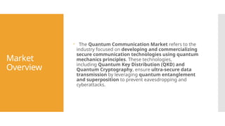 Quantum Communication Market: Securing the Future of Data Transmission ...