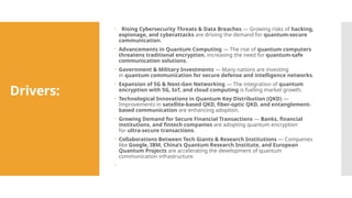 Quantum Communication Market: Securing the Future of Data Transmission ...