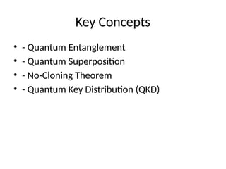 Quantum Communication: A Secure Framework for Future Data Transmission ...