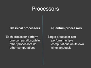 Processors


  Classical processors      Quantum processors

Each processor perform    Single processor can
  one computation,while      perform multiple
  other processors do        computations on its own
  other computations         simultaneously
 