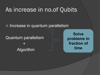 As increase in no.of Qubits

   Increase in quantum parallelism
                                      Solve
Quantum parallelism               problems in
        +                          fraction of
     Algorithm                        time
 