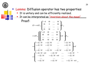 Quantum Computation and Algorithms | PPT