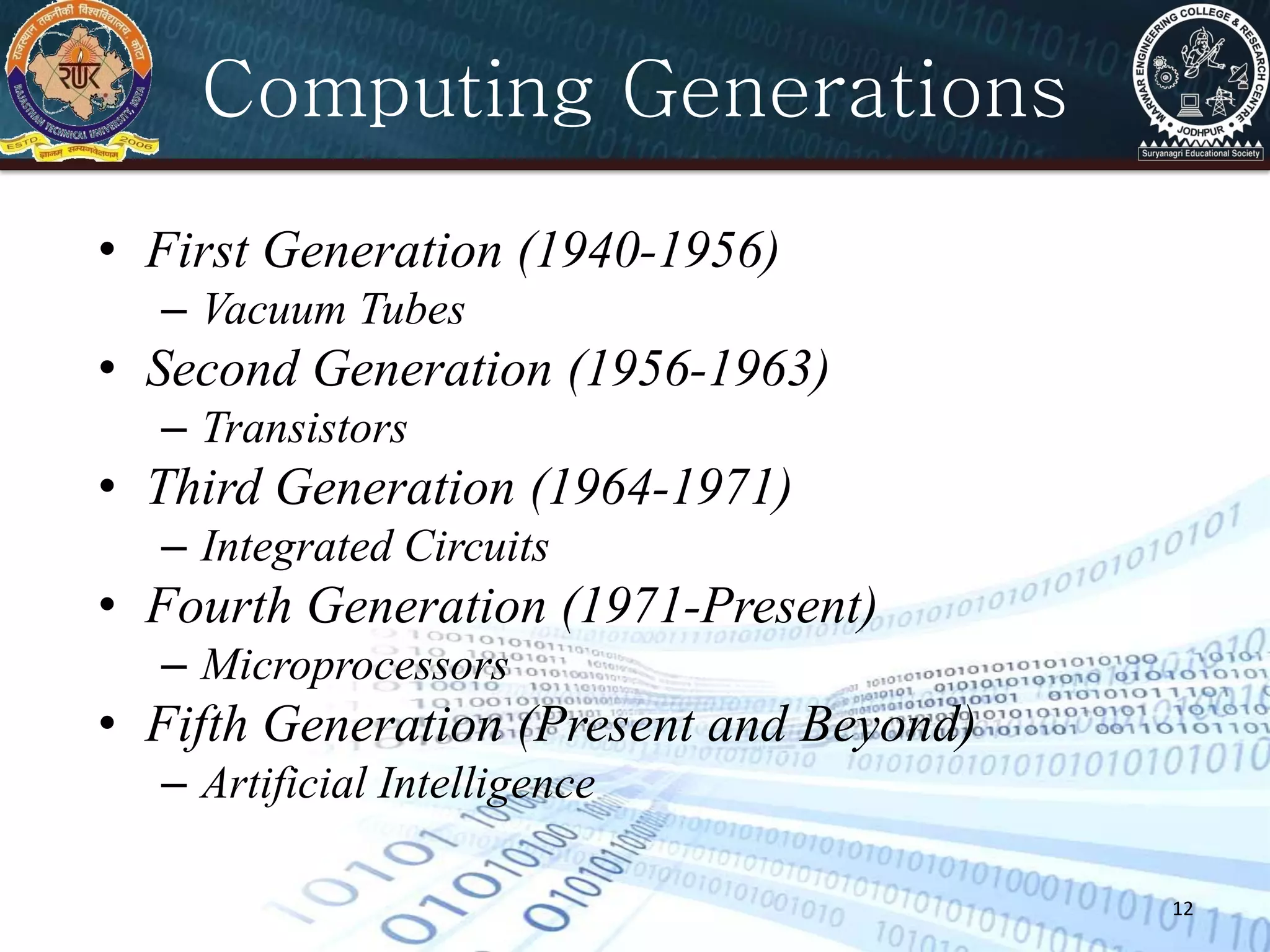 12
Computing Generations
• First Generation (1940-1956)
– Vacuum Tubes
• Second Generation (1956-1963)
– Transistors
• Third Generation (1964-1971)
– Integrated Circuits
• Fourth Generation (1971-Present)
– Microprocessors
• Fifth Generation (Present and Beyond)
– Artificial Intelligence
 