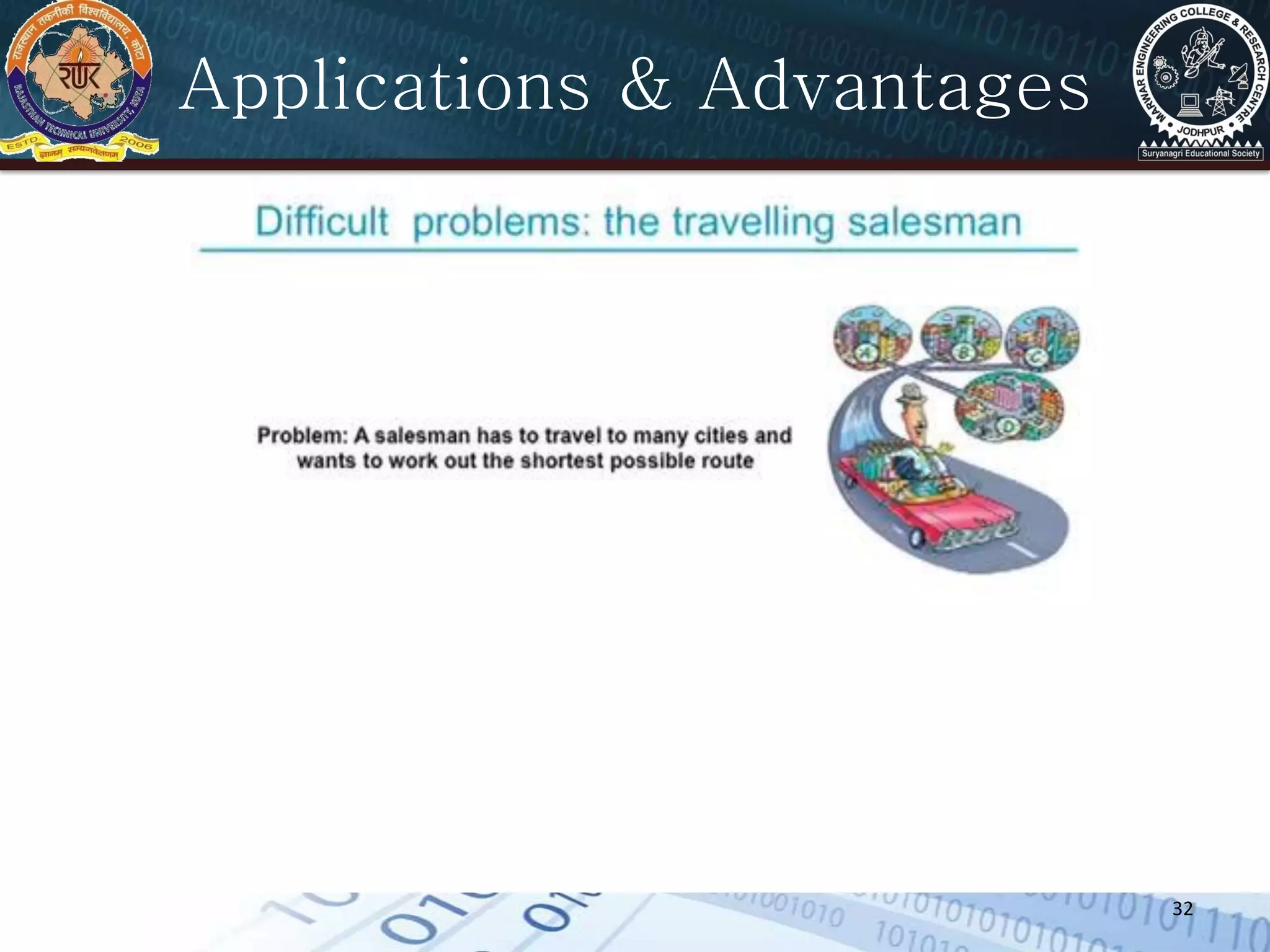 32
Applications & Advantages
 