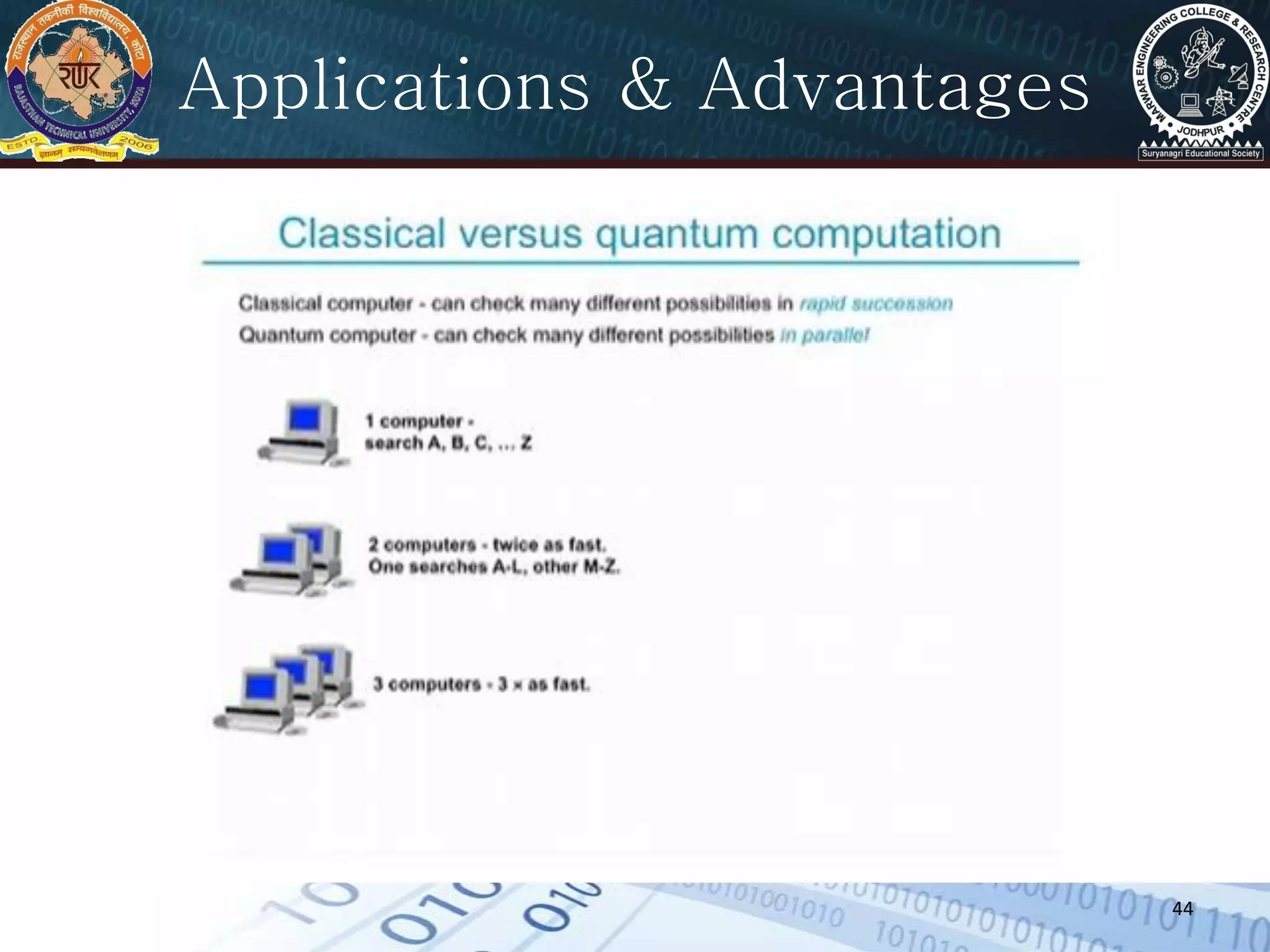 44
Applications & Advantages
 